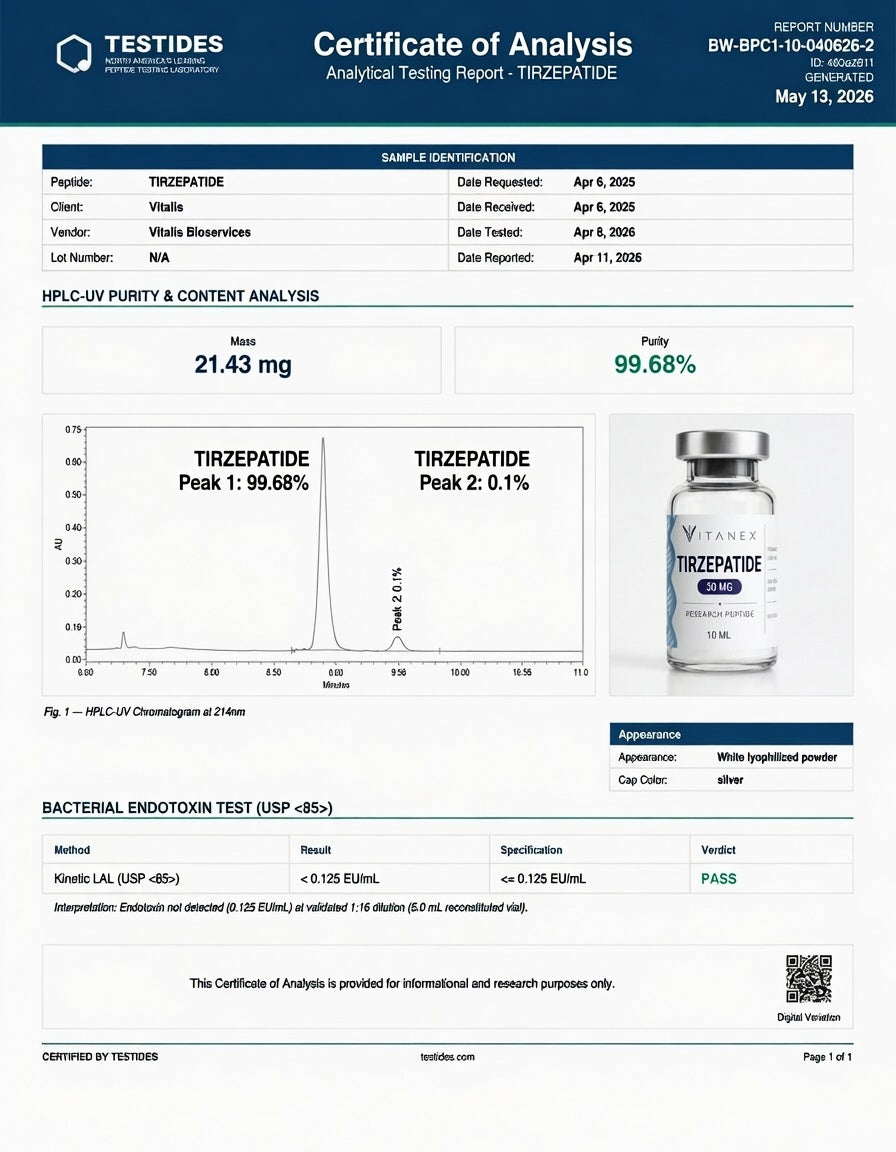 TIRZEPATIDE (30 MG)