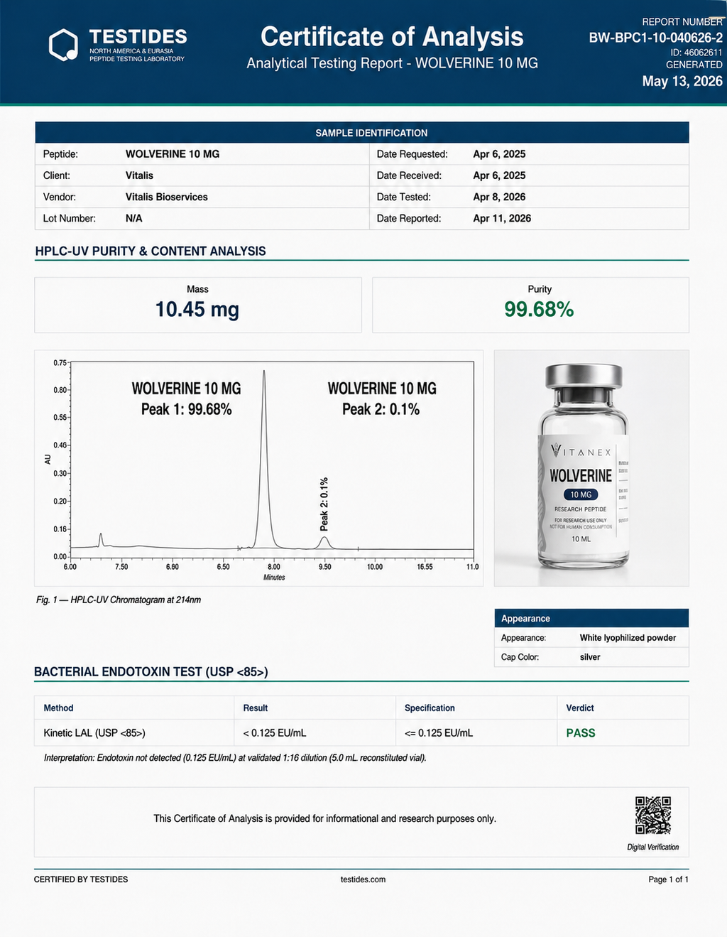 ⁠WOLVERINE (10 MG)