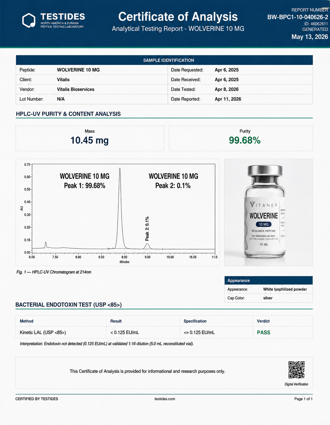 ⁠WOLVERINE (10 MG)