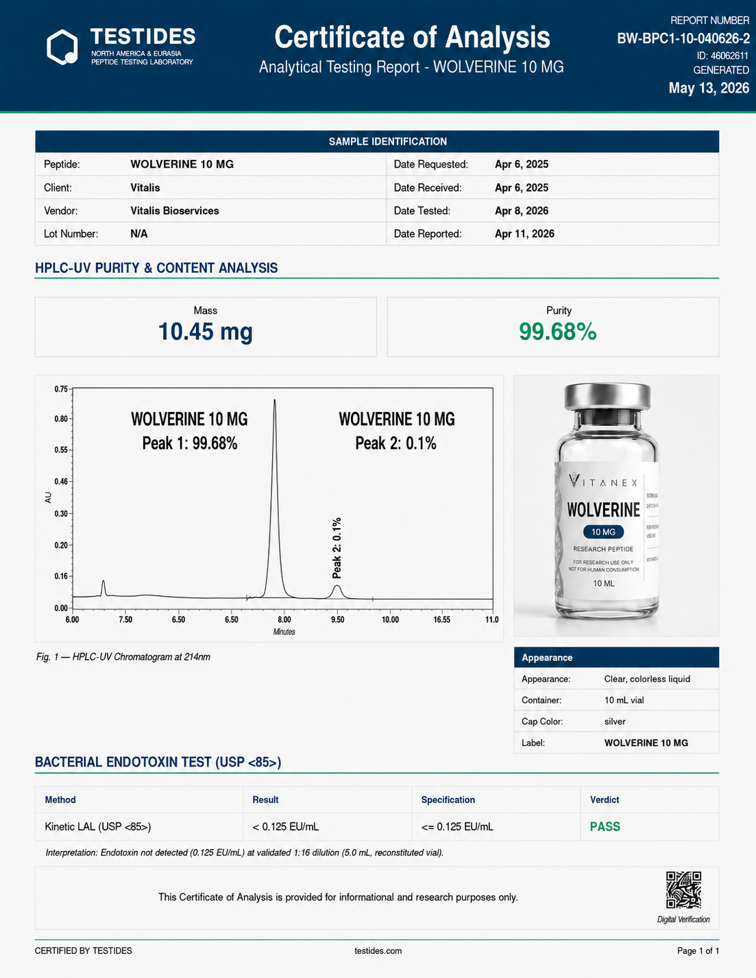 WOLVERINE (10 MG)