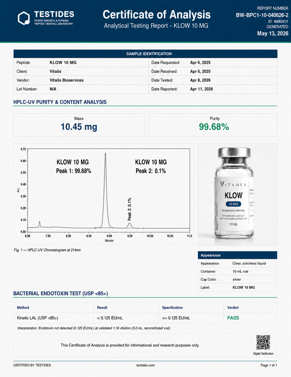 KLOW (80 MG)